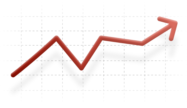 Saint Louis Market Snapshot
