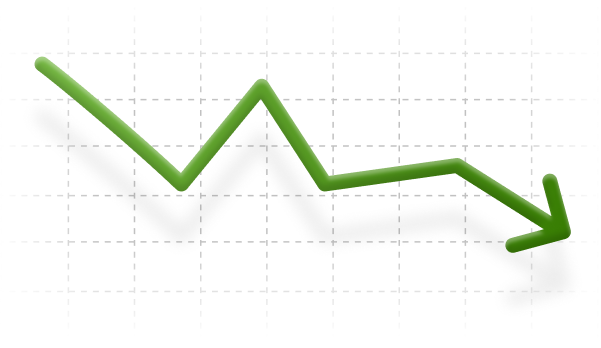 Aperçu du marché d'Halifax